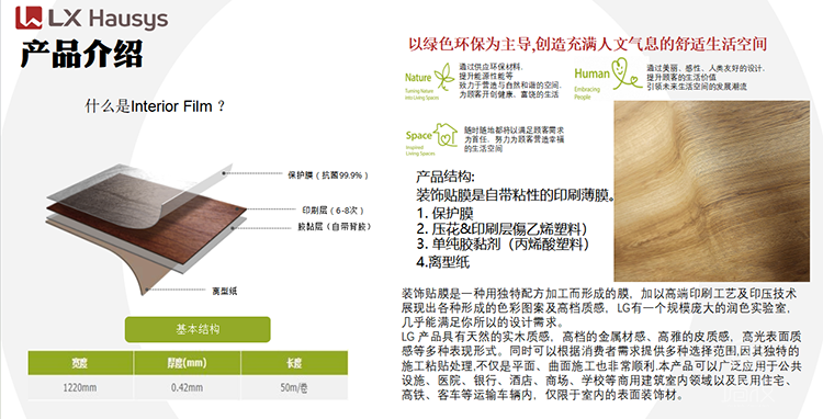 酒店煥新秘籍:LG 裝飾貼膜,開啟低成本高品質翻新新時代